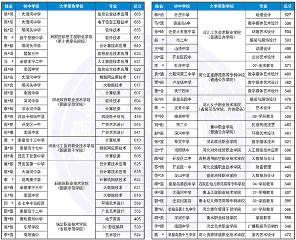 如何制定智能篮球训练计划_2